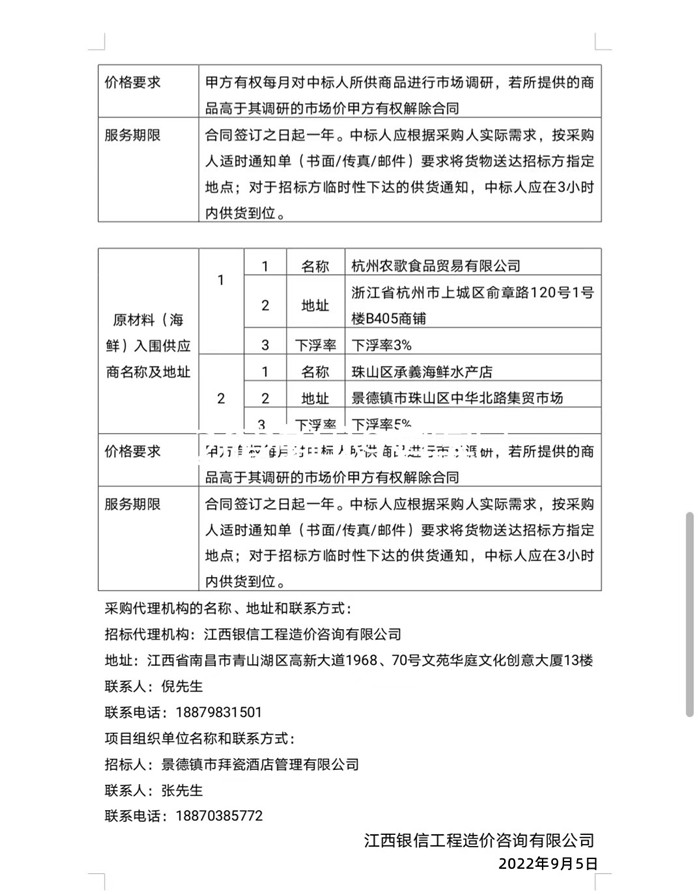 景德鎮(zhèn)市拜瓷酒店管理有限公司原材料供應商入庫遴選項目中標候選人公示