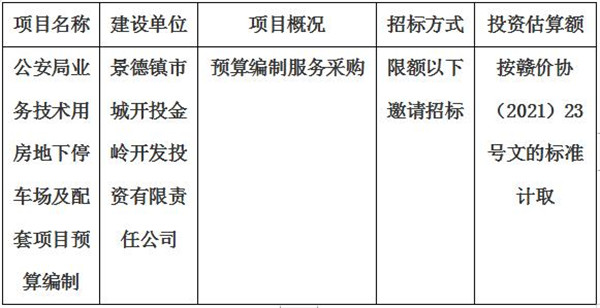 公安局業(yè)務(wù)技術(shù)用房地下停車場及配套項目預(yù)算編制招標(biāo)計劃公告