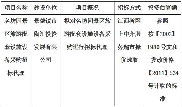 名坊園景區(qū)旅游配套設(shè)施設(shè)備采購招標(biāo)代理計(jì)劃公告