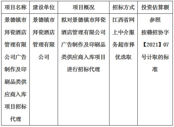 景德鎮(zhèn)市拜瓷酒店管理有限公司廣告制作及印刷品類供應(yīng)商入庫項(xiàng)目招標(biāo)代理計(jì)劃公告