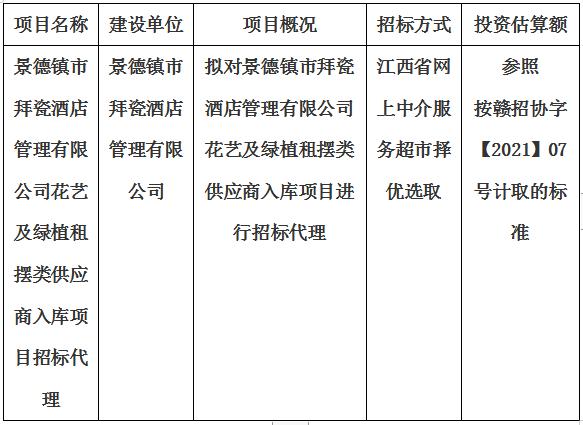 景德鎮(zhèn)市拜瓷酒店管理有限公司花藝及綠植租擺類供應(yīng)商入庫項目招標代理計劃公告