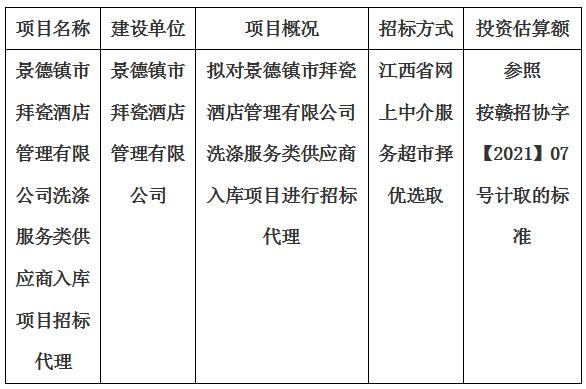 景德鎮(zhèn)市拜瓷酒店管理有限公司洗滌服務類供應商入庫項目招標代理計劃公告