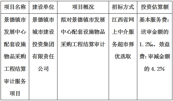 景德鎮(zhèn)市發(fā)展中心配套設(shè)施物品采購工程結(jié)算審計服務(wù)項目計劃公告