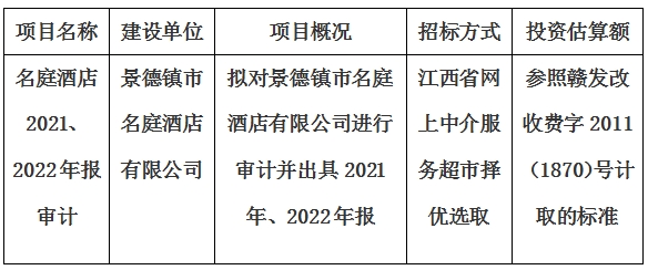 景德鎮(zhèn)市名庭酒店有限公司2021、2022年報(bào)審計(jì)項(xiàng)目計(jì)劃公告