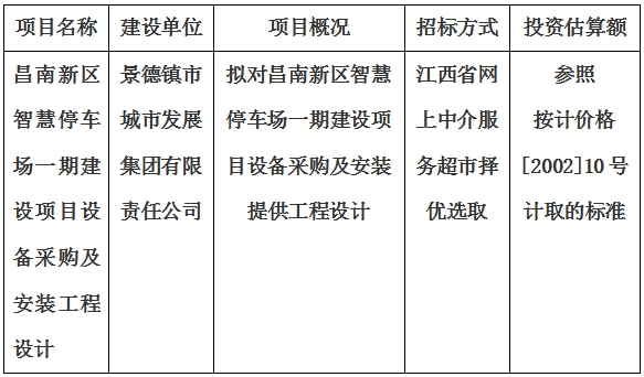 昌南新區(qū)智慧停車場一期建設(shè)項目設(shè)備采購及安裝工程設(shè)計計劃公告