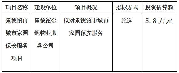 景德鎮(zhèn)市城市家園保安服務項目計劃公告