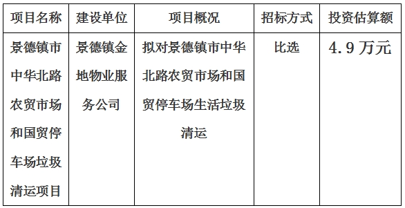 景德鎮(zhèn)市中華北路農(nóng)貿(mào)市場和國貿(mào)停車場垃圾清運項目計劃公告