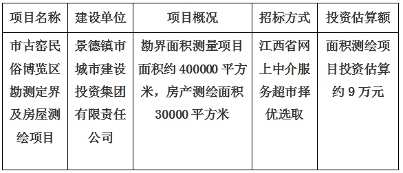 景德鎮(zhèn)市古窯民俗博覽區(qū)勘測定界及房屋測繪項(xiàng)目計(jì)劃公告