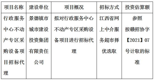 行政服務中心不動產專區(qū)采購設備項目招標代理計劃公告