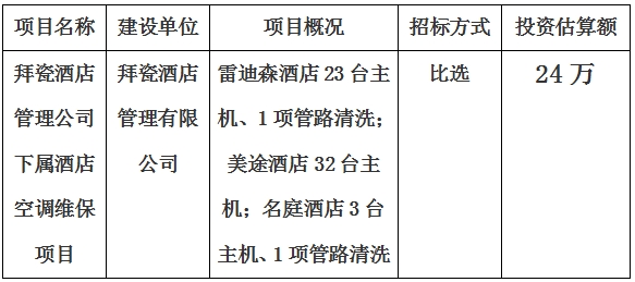 拜瓷酒店管理公司下屬酒店空調(diào)維保項目計劃公告