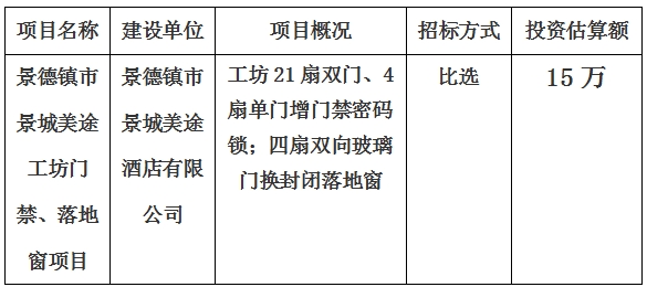 景德鎮(zhèn)市景城美途酒店工坊門禁、落地窗項目計劃公告