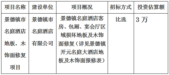 景德鎮(zhèn)市名庭酒店地板、木飾面修復(fù)項(xiàng)目計(jì)劃公告