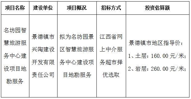 名坊園智慧旅游服務(wù)中心建設(shè)項目地勘服務(wù)計劃公告