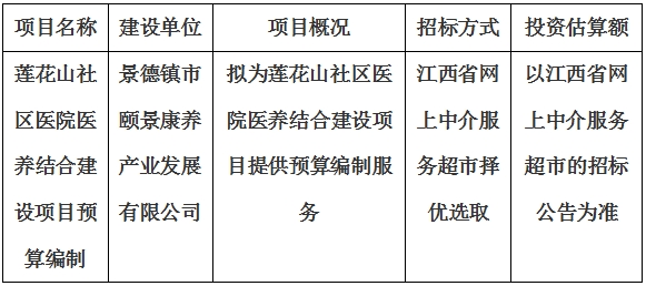 蓮花山社區(qū)醫(yī)院醫(yī)養(yǎng)結(jié)合建設項目預算編制計劃公告