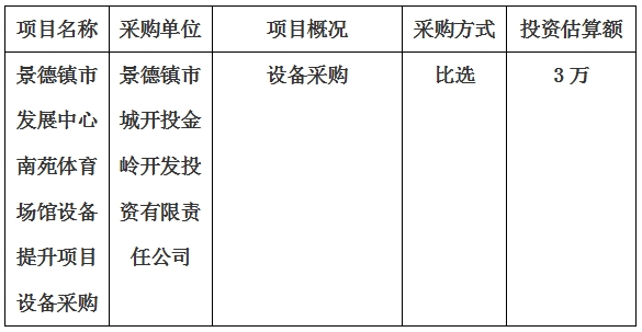 景德鎮(zhèn)市發(fā)展中心南苑體育場館設(shè)備提升項(xiàng)目設(shè)備采購計(jì)劃公告