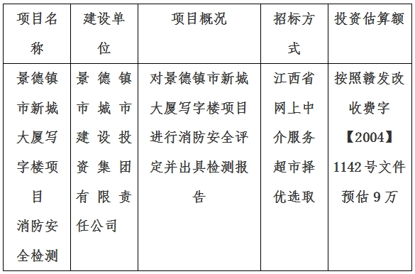 景德鎮(zhèn)市新城大廈寫字樓項(xiàng)目消防檢測(cè)計(jì)劃公告