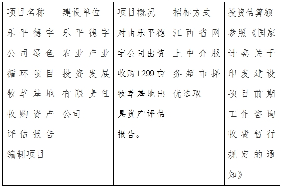 樂(lè)平德宇公司綠色循環(huán)項(xiàng)目收購(gòu)1299畝牧草基地資產(chǎn)評(píng)估報(bào)告編制項(xiàng)目計(jì)劃公告