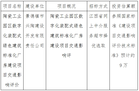 陶瓷工業(yè)園區(qū)數(shù)字化裝配式綠色建筑標(biāo)準(zhǔn)化廠房建設(shè)項(xiàng)目交通影響評(píng)價(jià)計(jì)劃公告