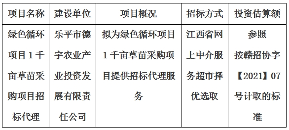 綠色循環(huán)項目1千畝草苗采購項目招標(biāo)代理計劃公告