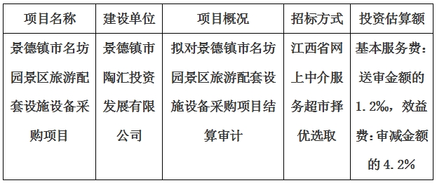 景德鎮(zhèn)市名坊園景區(qū)旅游配套設施設備采購項目結算審計服務項目計劃公告