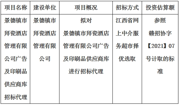 景德鎮(zhèn)市拜瓷酒店管理有限公司廣告及印刷品供應(yīng)商庫招標代理計劃公告