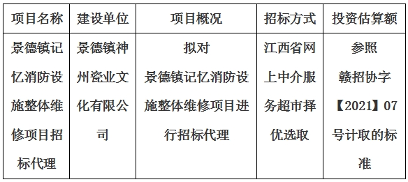 景德鎮(zhèn)記憶消防設施整體維修項目招標代理計劃公告