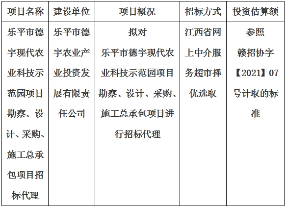 樂平市德宇現(xiàn)代農(nóng)業(yè)科技示范園項目勘察、設(shè)計、采購、施工總承包項目招標(biāo)代理計劃公告