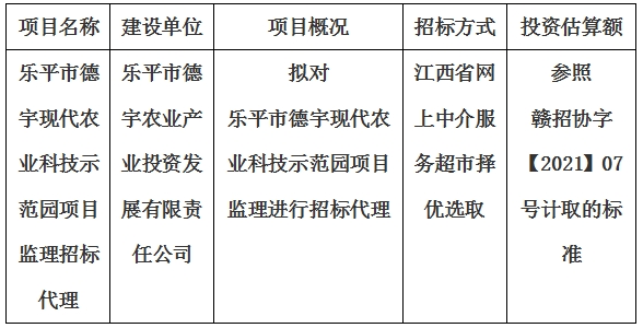 樂平市德宇現(xiàn)代農(nóng)業(yè)科技示范園項(xiàng)目監(jiān)理招標(biāo)代理計(jì)劃公告