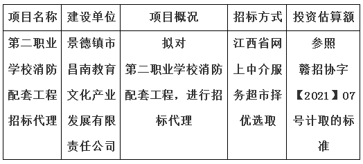 第二職業(yè)學(xué)校消防配套工程招標(biāo)代理計(jì)劃公告