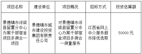 景德鎮(zhèn)市浮梁縣留置分中心員工宿舍項目多測合一項目計劃公告