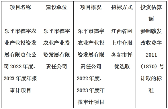 樂(lè)平市德宇農(nóng)業(yè)產(chǎn)業(yè)投資發(fā)展有限責(zé)任公司2022年度、2023年度年報(bào)審計(jì)項(xiàng)目計(jì)劃公告