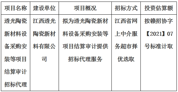 透光陶瓷新材料設(shè)備采購安裝等項目結(jié)算審計招標(biāo)代理計劃公告