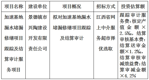 加速基地漏水堵漏修繕項目跟蹤及結(jié)算審計服務(wù)項目計劃公告